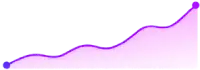 spchart1